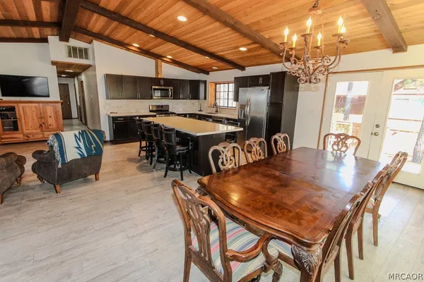 $3,200 | 42656 Constellation Drive, Big Bear Lake, CA 92315