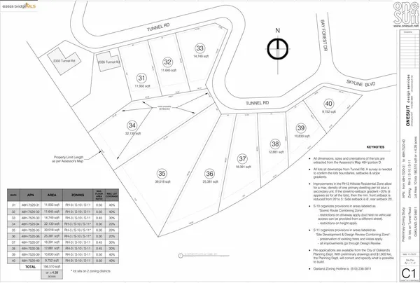 $1,100,000 | Tunnel Road, Oakland, CA 94618