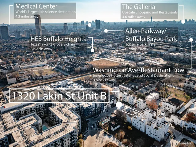 $325,000 | 1320 Lakin Street, Unit B, Houston, TX 77007