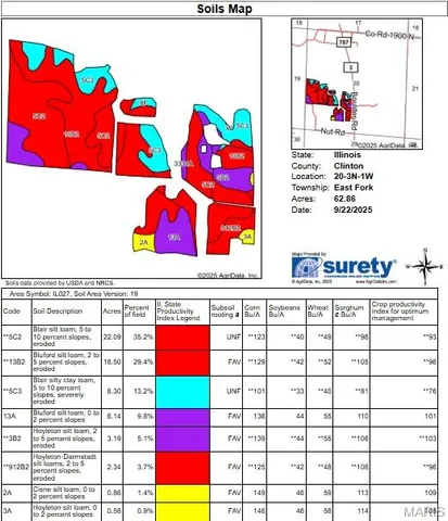 $658,224 | 18111 Boulder Road, Carlyle, IL 62231