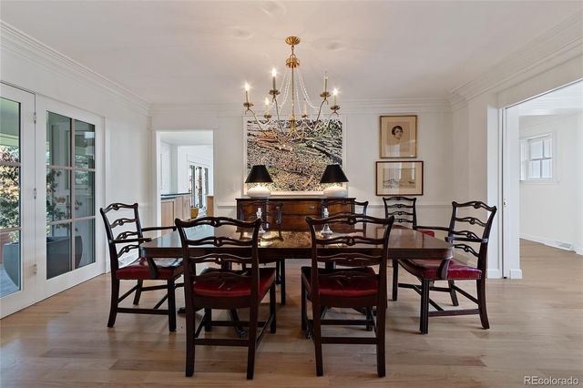 $1,720,000 | 4041 Nassau Circle West, Cherry Hills Village, CO 80113