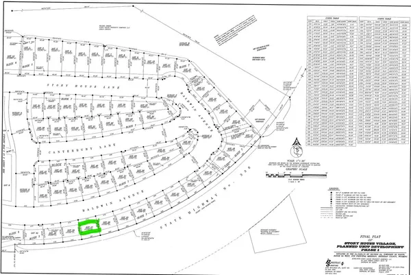 $95,000 | Baldwin Avenue, Sheridan, WY 82801
