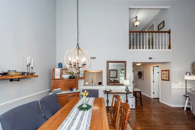 $325,000 | 1301 Audubon Court, Summerville, SC 29485