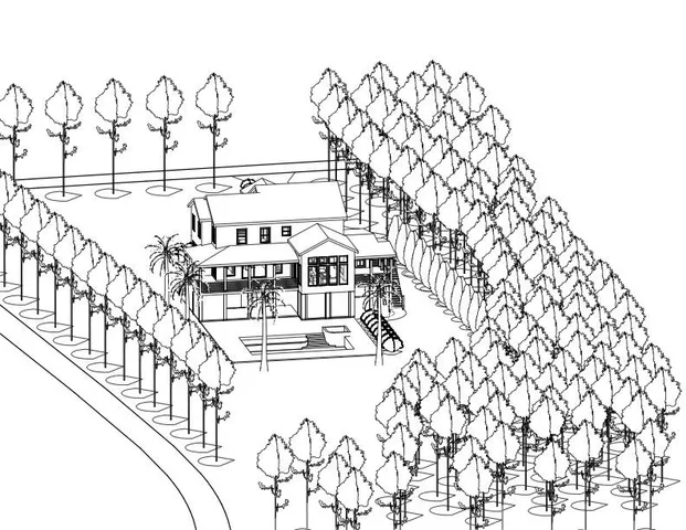 $1,800,000 | 815 Yaupon Drive, Charleston, SC 29492