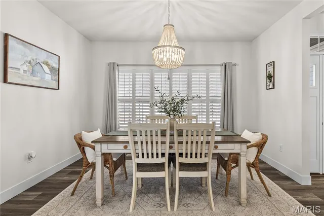 $449,900 | 246 Wolf Pack Drive, Imperial, MO 63052