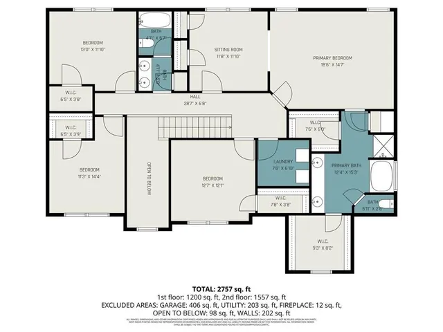 $385,000 | 1359 River Club Drive Northeast, Conyers, GA 30012