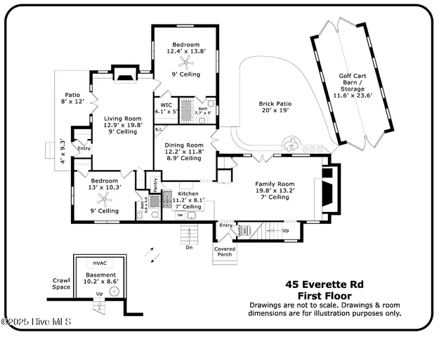 $925,000 | 45 Everette Road, Pinehurst, NC 28374