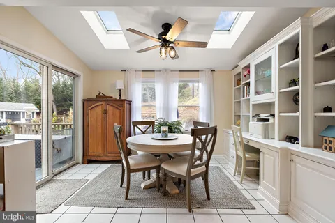 $649,900 | 809 Christopher Court, Hockessin, DE 19707