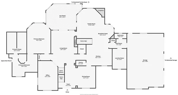$2,750,000 | 20711 Benson Street, Bucyrus, KS 66013