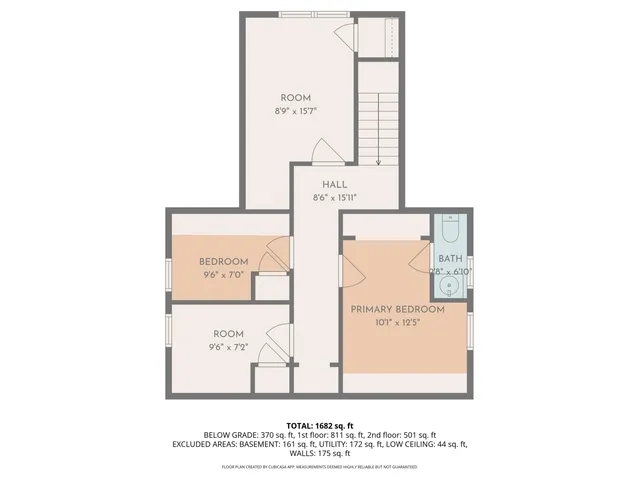 $349,000 | 7020 Osborn Street, Allendale, MI 49401