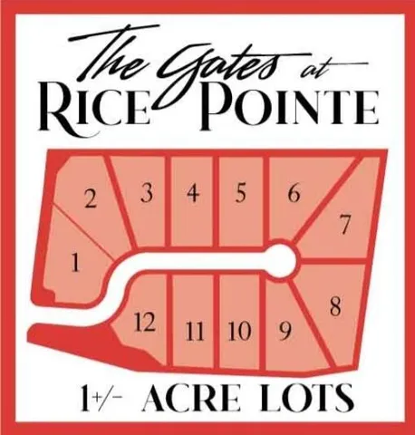 $670,000 | 0 Academy Road, Walterboro, SC 29488