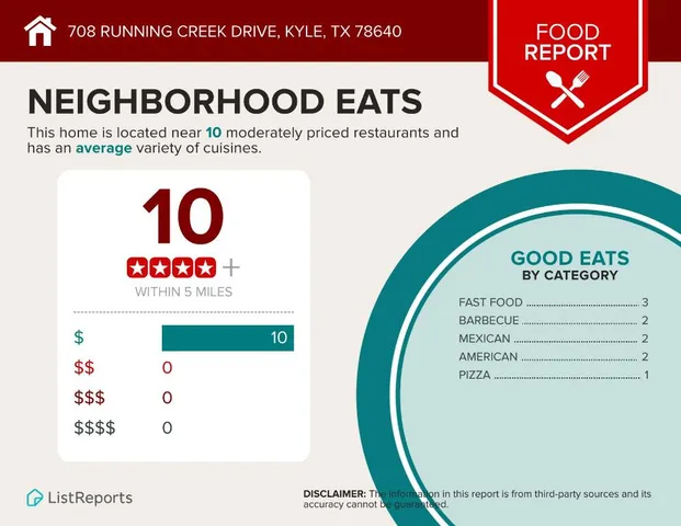 a view of a house with entertaining space