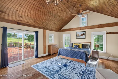 $725,000 | 1295 Goshen Street, Jewett, NY 12444