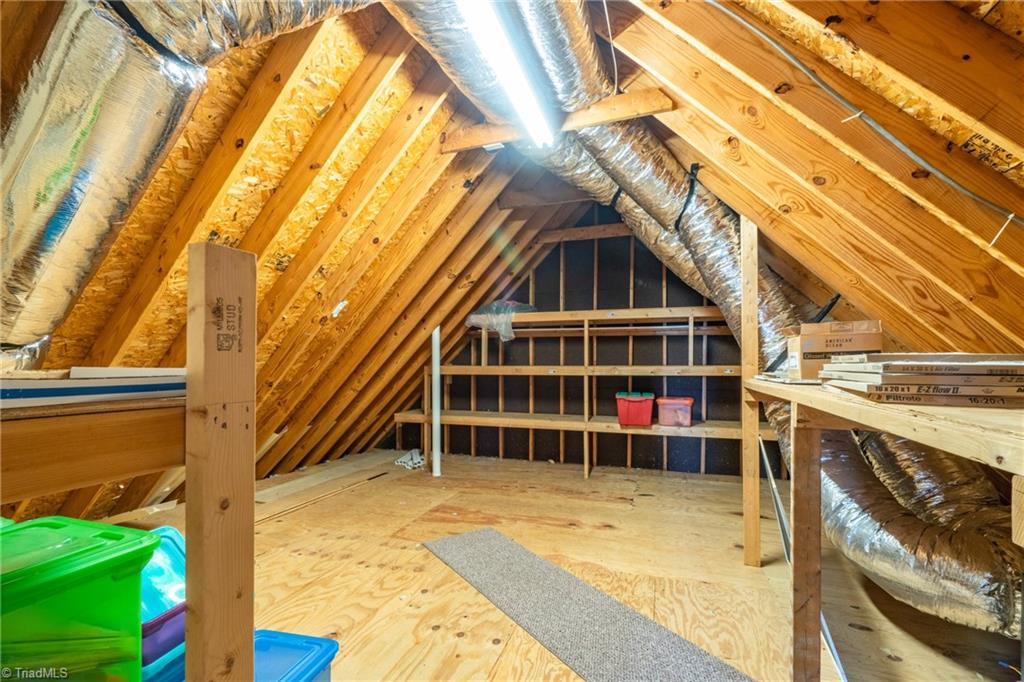 2133 Beeson Road Oak Ridge, NC 27310 - Photo 28 of 32