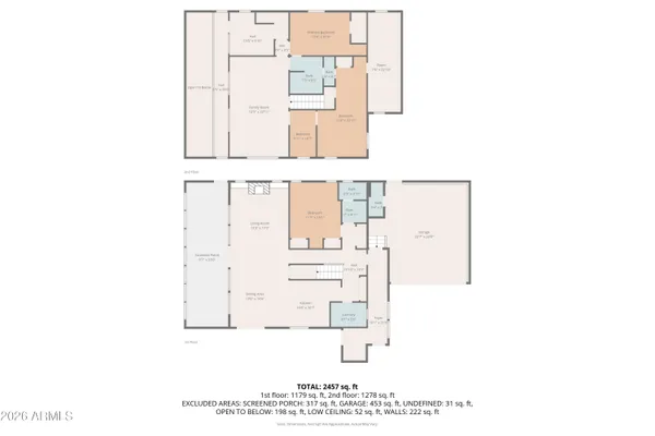 $840,000 | 1041 White Tail Drive, Show Low, AZ 85901