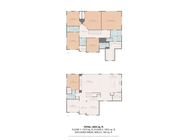 $850,000 | 4019 Cascades Thrust, Summerville, SC 29483