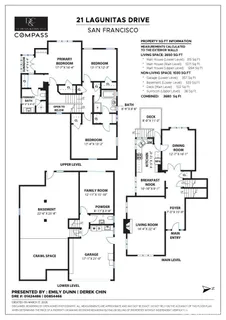 $2,395,000 | 21 Lagunitas Drive, San Francisco, CA 94132