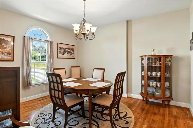 $419,900 | 109 Marbrook Drive, Mocksville, NC 27028