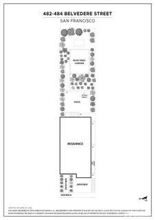 $3,990,000 | 482-484 Belvedere Street, San Francisco, CA 94117