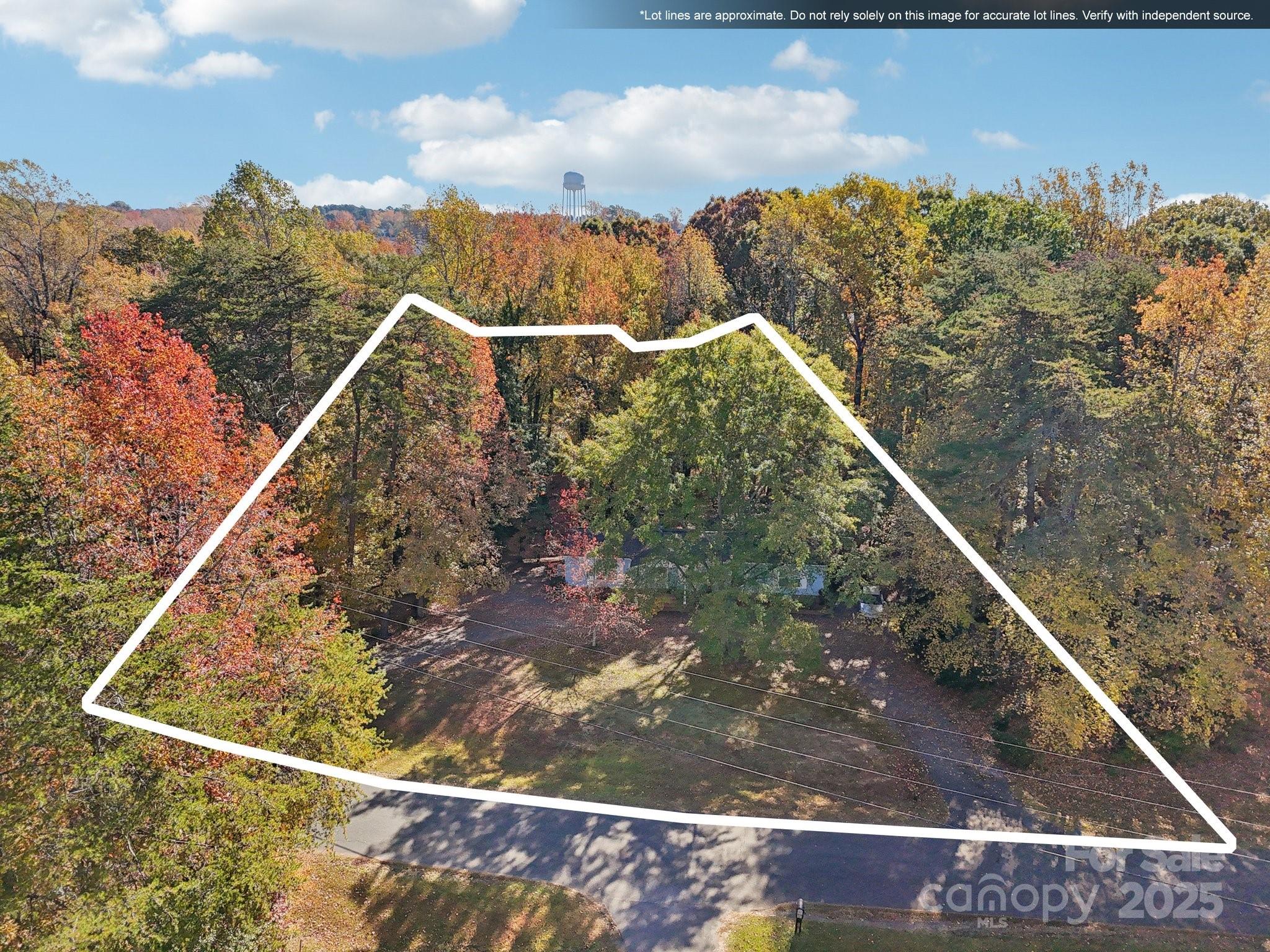 3196 Torrence Branch Drive Fort Mill, SC 29708 - Photo 39 of 43 Gallery Image 39