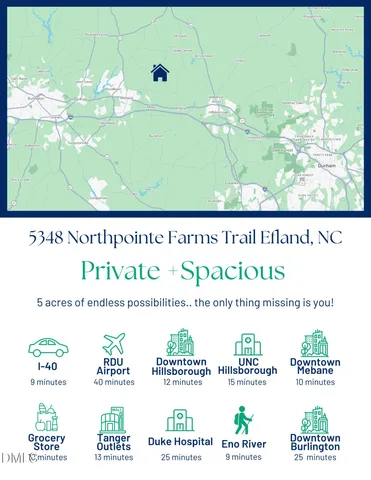 $730,000 | 5348 Northpointe Farms Trail, Efland, NC 27243