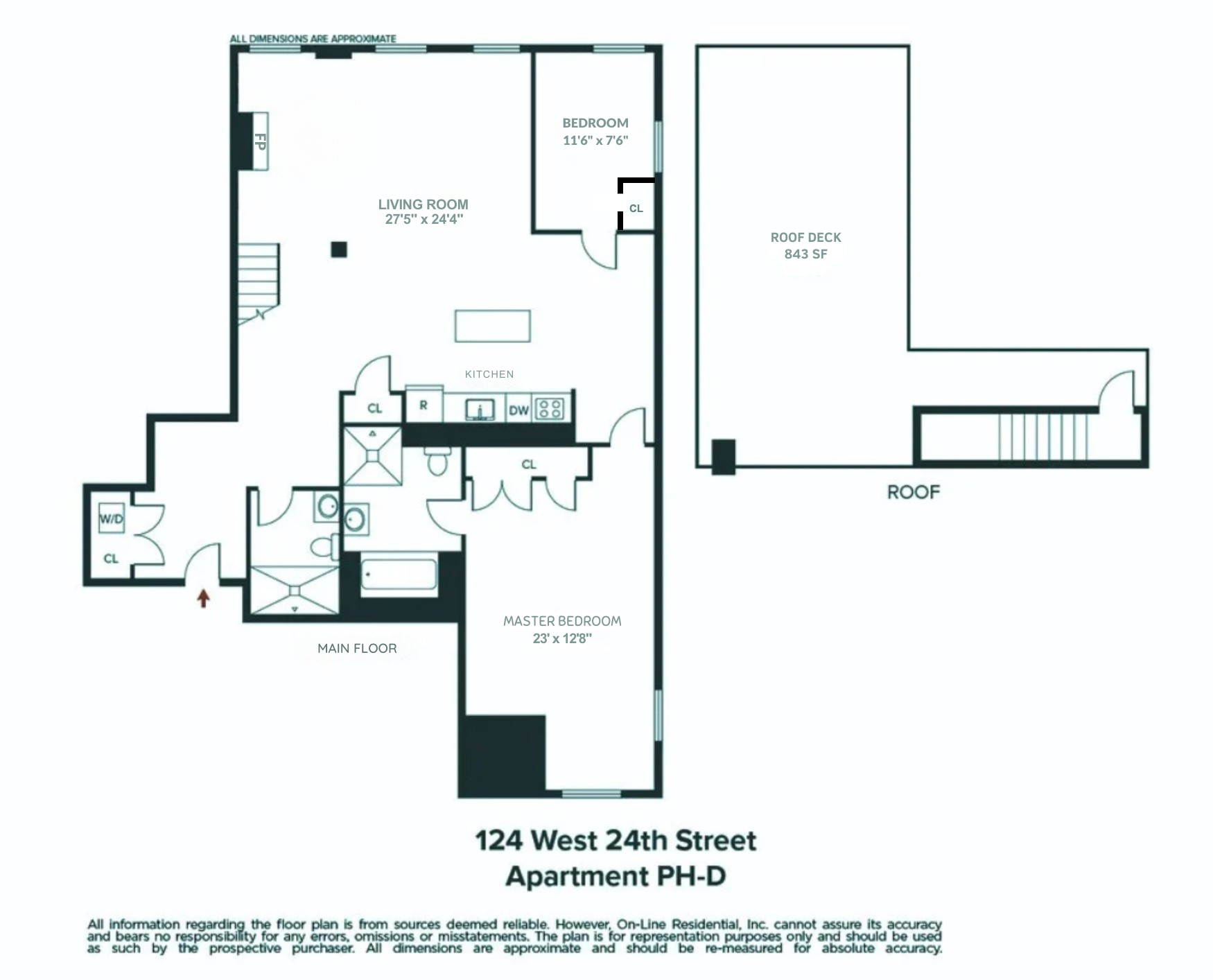 Undisclosed Address Manhattan, NY 10011 - Photo 15 of 15