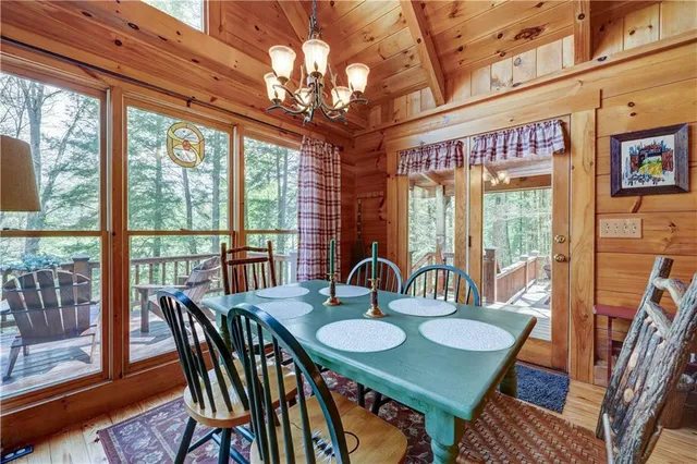 $599,000 | 33 Spruce Drive, Suches, GA 30572