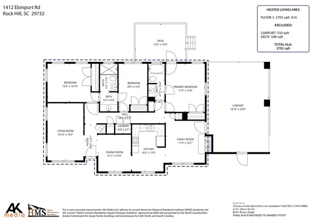 $375,000 | 1412 Ebinport Road, Rock Hill, SC 29732