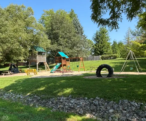 $315,000 | 1023 Pendle Hill Avenue, Pendleton, IN 46064