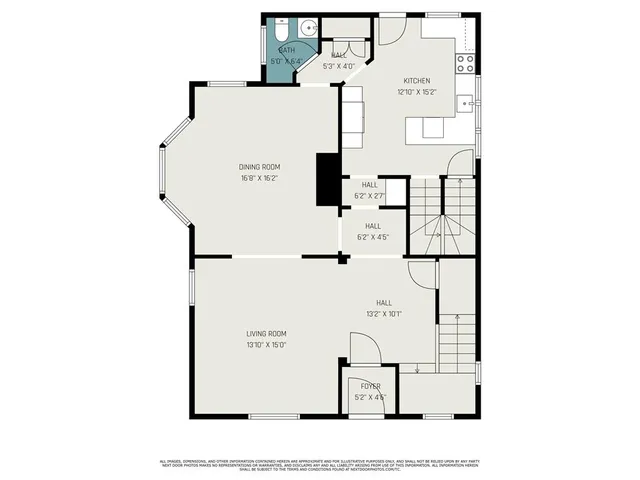 $191,900 | 428 North 21st Street, St. Joseph, MO 64501