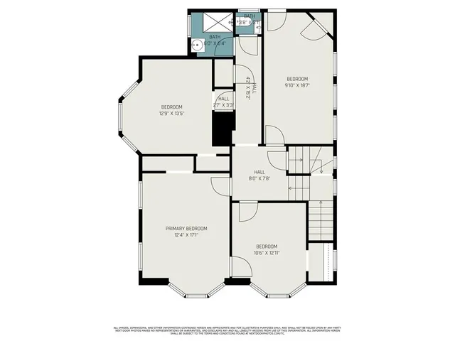 $191,900 | 428 North 21st Street, St. Joseph, MO 64501