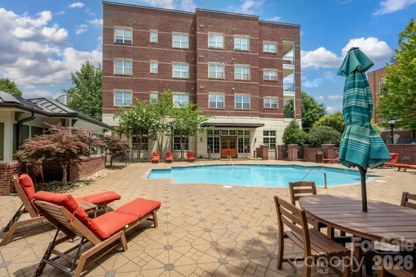 $465,000 | 42 Schenck Parkway, Unit B08, Asheville, NC 28803