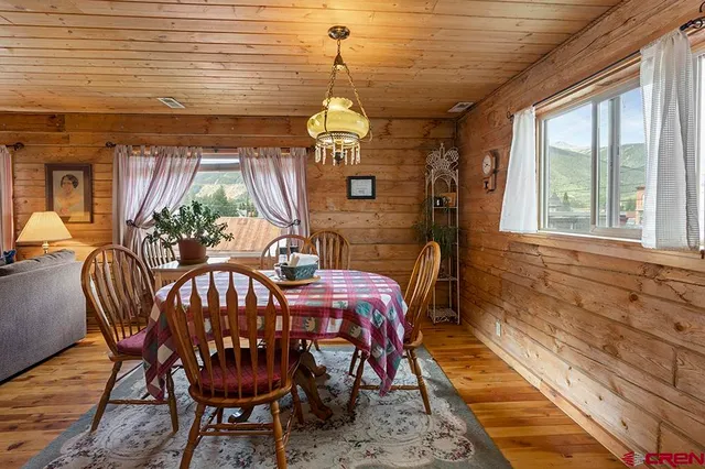 $1,300,000 | 1135 Blair Street, Silverton, CO 81433