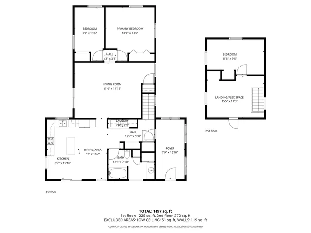 $465,000 | 2797 Malletts Bay Avenue, Colchester, VT 05446
