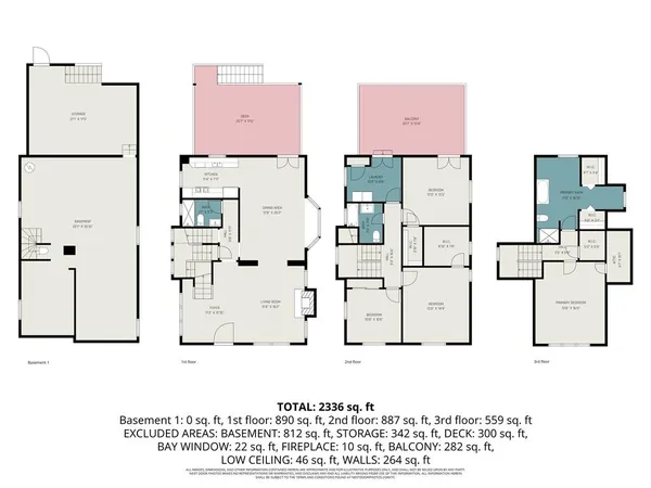 $340,000 | 203 Clinton Place, Kansas City, MO 64123