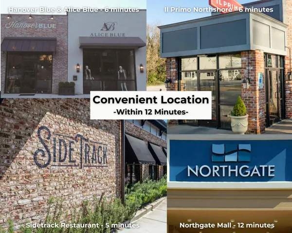 $1,199,000 | 2922 Nurick Drive, Chattanooga, TN 37415