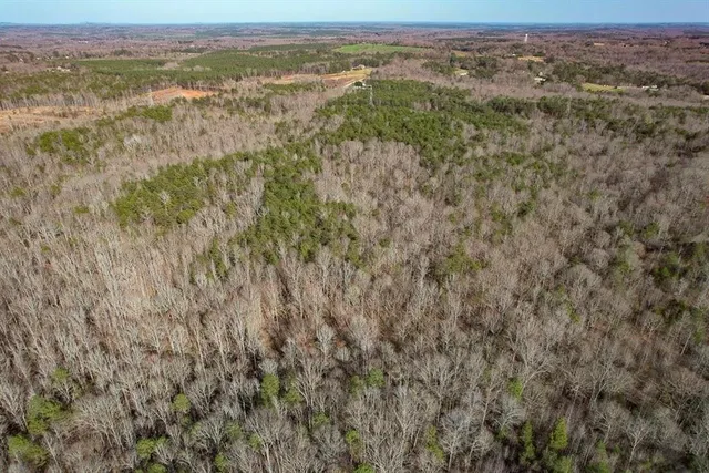 $599,900 | Goucher Green, Gaffney, SC 29340