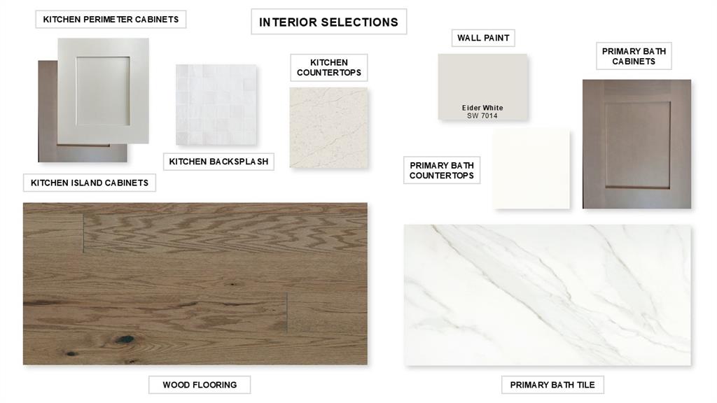 1613 Bulls Eye Road Mansfield, TX 76063 - Photo 3 of 17