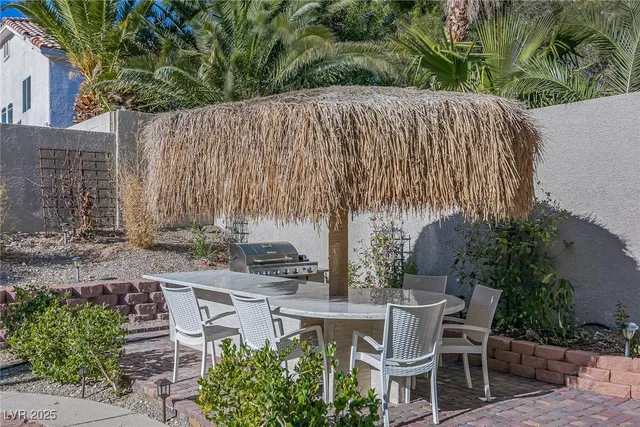 $4,875 | 3687 Luminal Lane, Las Vegas, NV 89147