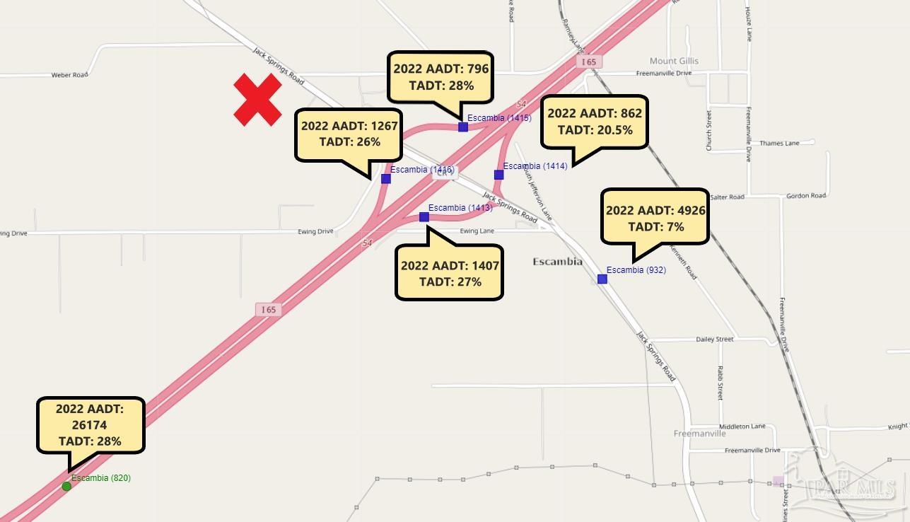 2 Jack Springs Road Atmore, AL 36502 - Photo 5 of 29