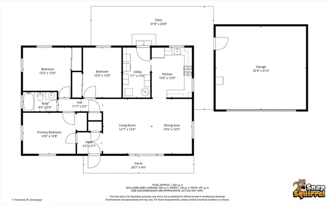 $199,900 | 11 Normandy Place, Champaign, IL 61821