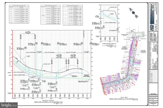 $1,200,000 | 1520-1540 Sheepford Road, Mechanicsburg, PA 17055