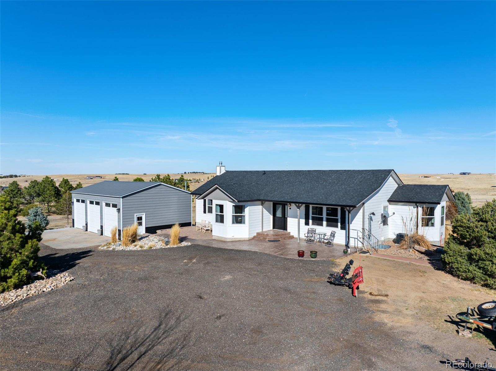45554 Rampart Road Parker, CO 80138 - Photo 22 of 41