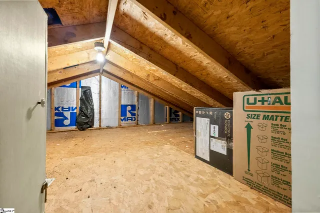 $700,000 | 301 Cardinal Drive, Greenville, SC 29609