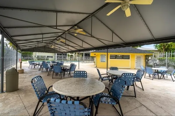 $2,200 | 811 Northeast 199th Street, Unit 20633, Miami, FL 33179