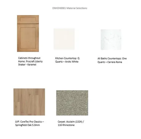 $427,900 | 623 Belmont Drive, Watertown, WI 53094