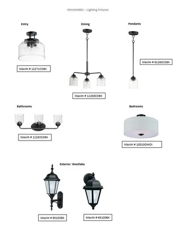 $427,900 | 623 Belmont Drive, Watertown, WI 53094