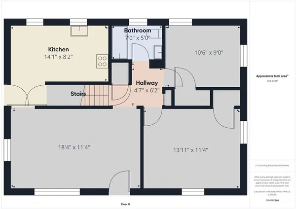$139,900 | 2816 East 63rd Street, Kansas City, MO 64130