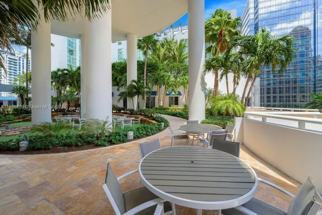 $5,300 | 333 Las Olas Way, Unit 1007, Fort Lauderdale, FL 33301