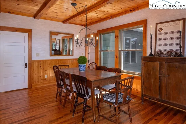 $1,375,000 | 270 Buxton Street, Blowing Rock, NC 28605